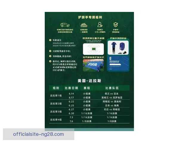 2026世界杯官方宣布为参赛球队提供全球领先的理疗设备保障运动员健康