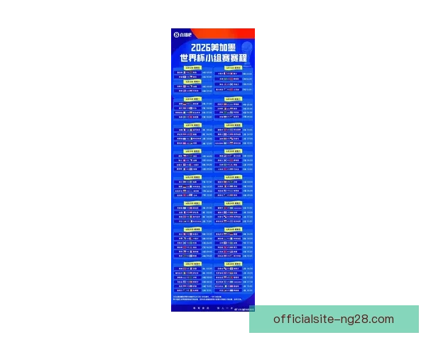 2026世界杯赛程最新确认 美墨加三大东道主分组安排揭晓