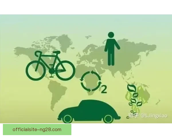 世界杯官方合作伙伴宣布实现碳中和飞行助力赛事绿色出行