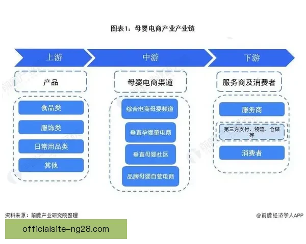 亚洲杯赛事竞争格局重塑下的亚洲足球新秩序全景解析趋势前瞻